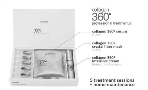 Collagen 360° Professional Treatment Zürich