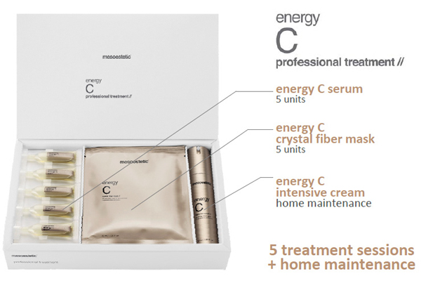 Energy C Professional Treatment Zürich