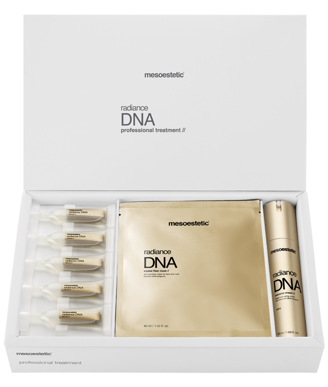 Radiance DNA Professional Treatment Zürich